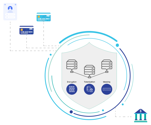 updated PCI illustration